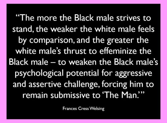 Welsing by comparison