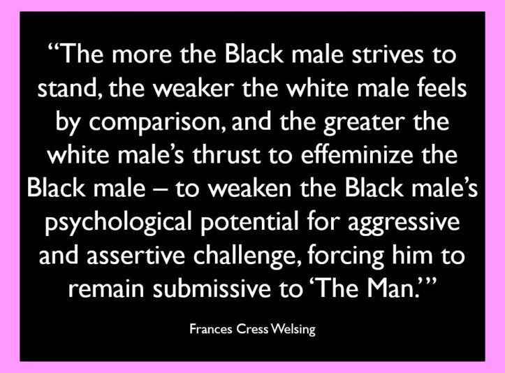 Welsing by comparison