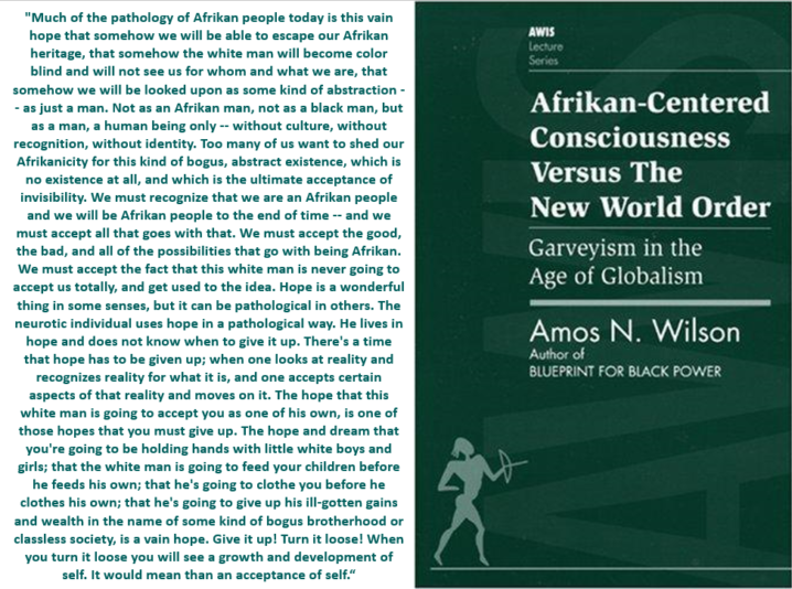 Wilson acceptance and self-esteem