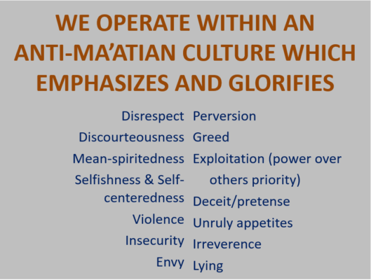 Baruti anti-Ma'at culture