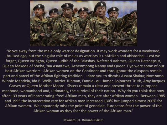 Baruti women warriors