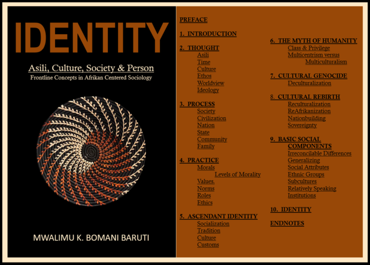 Identity ad8