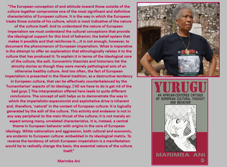 Ani yurugu manifestion