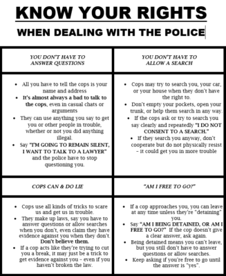 police and rights