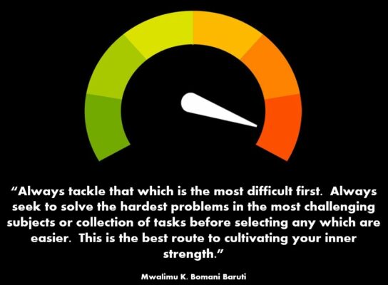 Baruti prioritizing difficulty