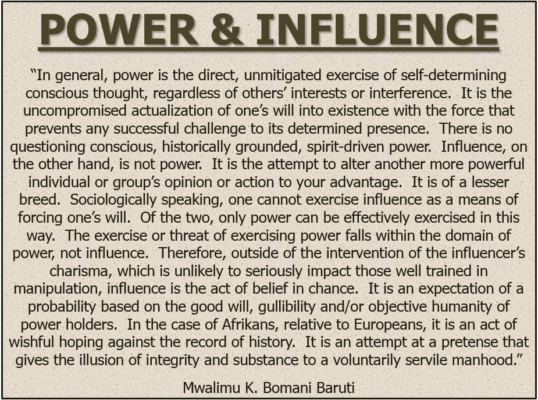 Baruti power and influence