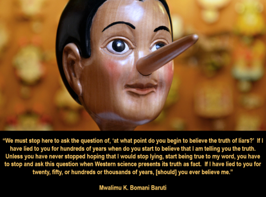 Baruti point of belief