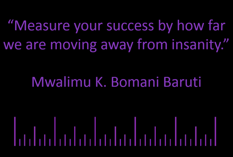 Baruti measuring success