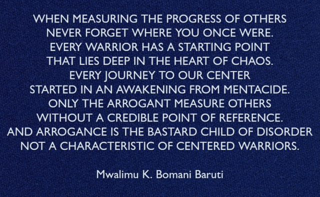 Baruti measurement