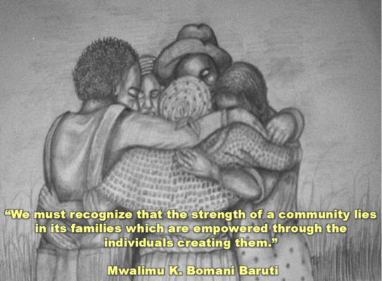 Baruti strength of a community