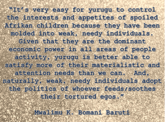 Baruti spoilage and politics