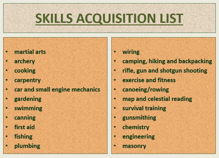 Baruti skills acquisition