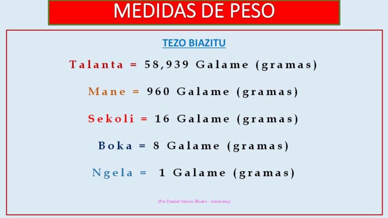 MEDIDAS DE PESO