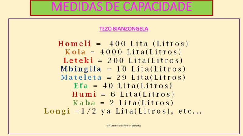 MEDIDAS DE CAPCIDADE