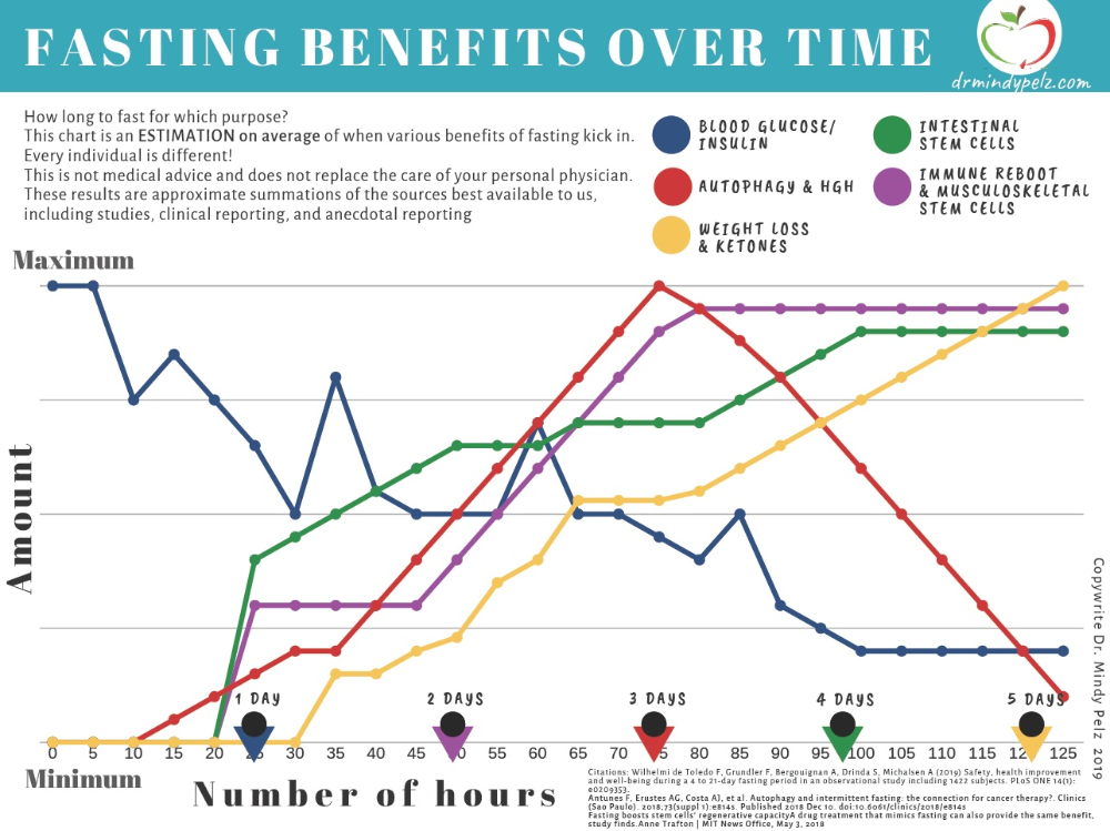 82ccdbf8acbd42b7a1e3b78610699130