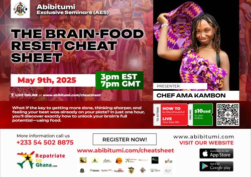 The Brain-Food Reset Cheat Sheet - Presented by Ama Kambon