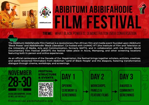 Film Festival – Full Pass