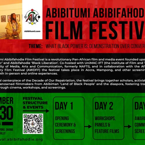 Film Festival – Full Pass Ghana-Based