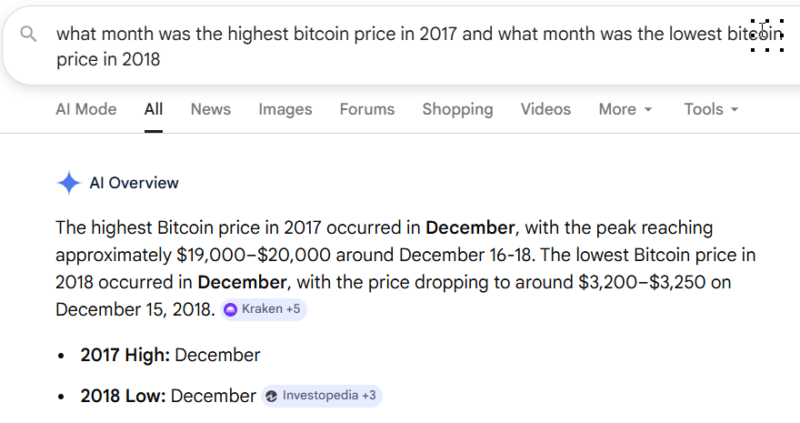 Dec